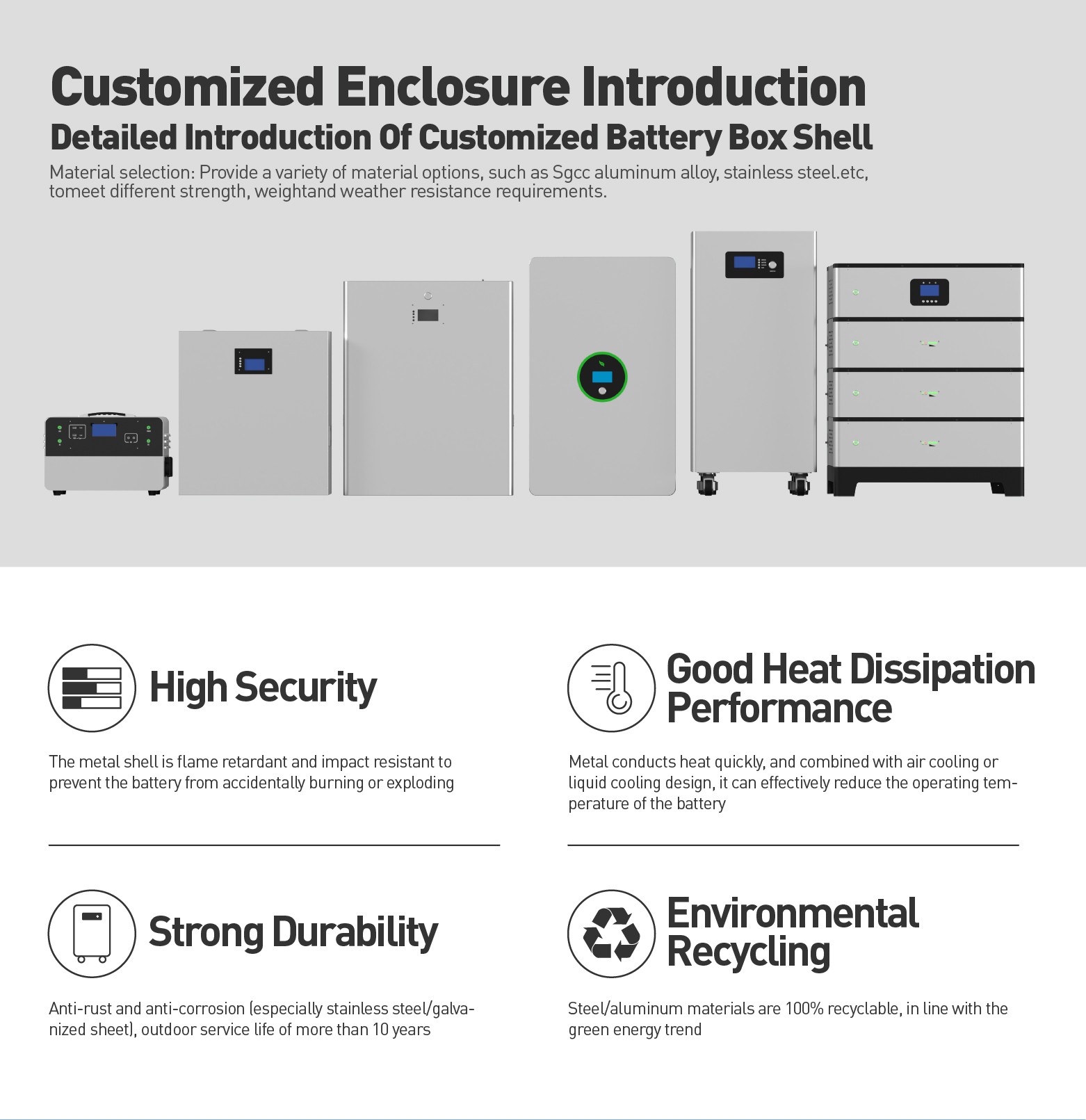 51.2V 100Ah Wall-mounted Solar Battery Box 51.2V 100Ah Wall-mounted Solar Battery Box