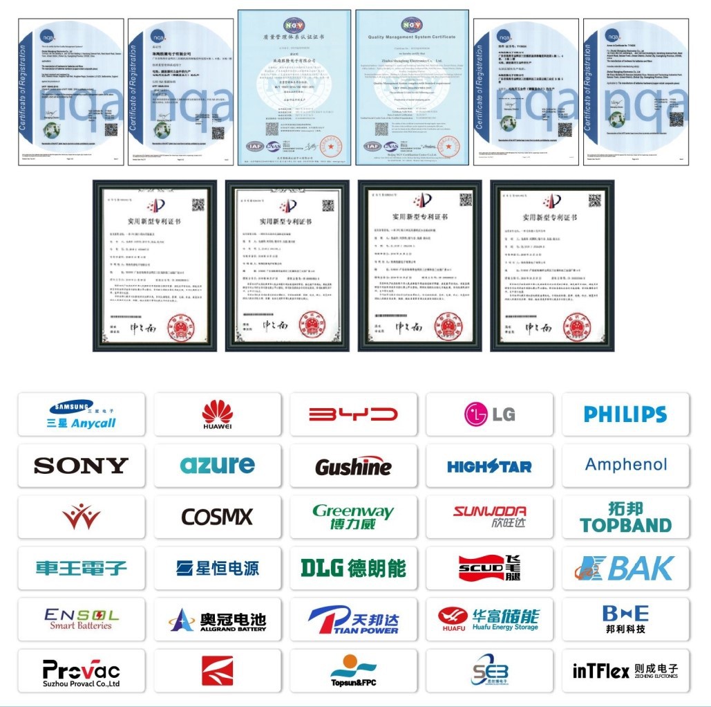 certificates and partners certificates and partners