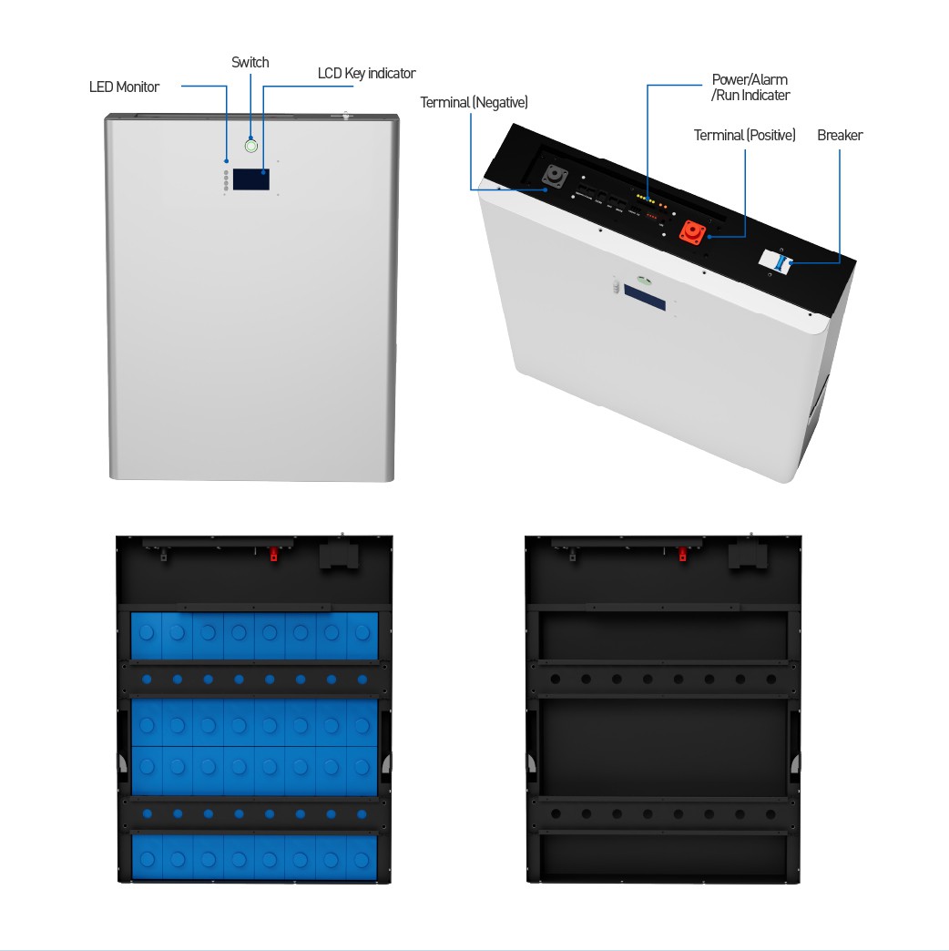 Product parameter list 3
