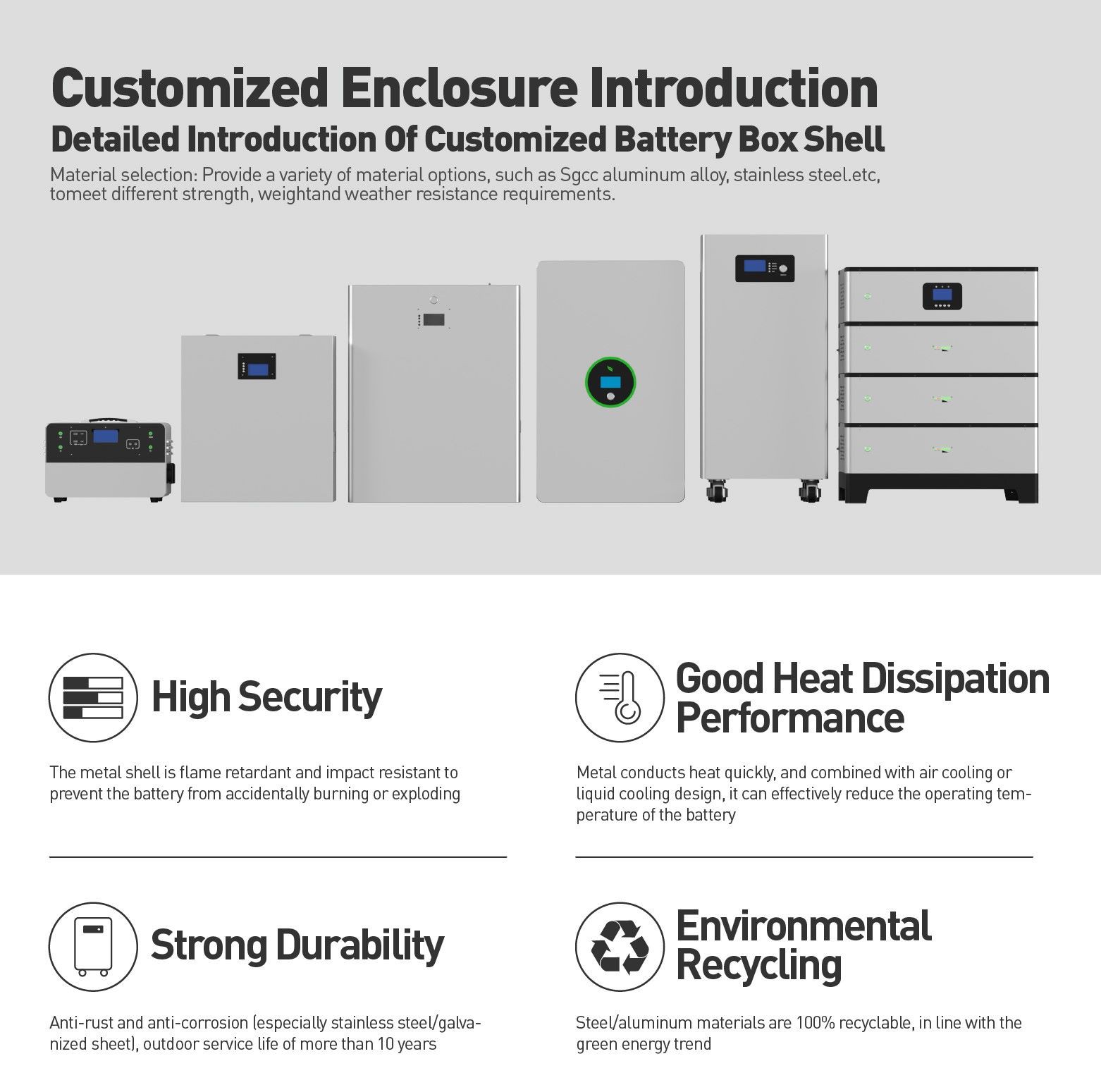 51.2v Wall Mounted Lifepo4 Battery Box OEM service 51.2v Wall Mounted Lifepo4 Battery Box OEM service