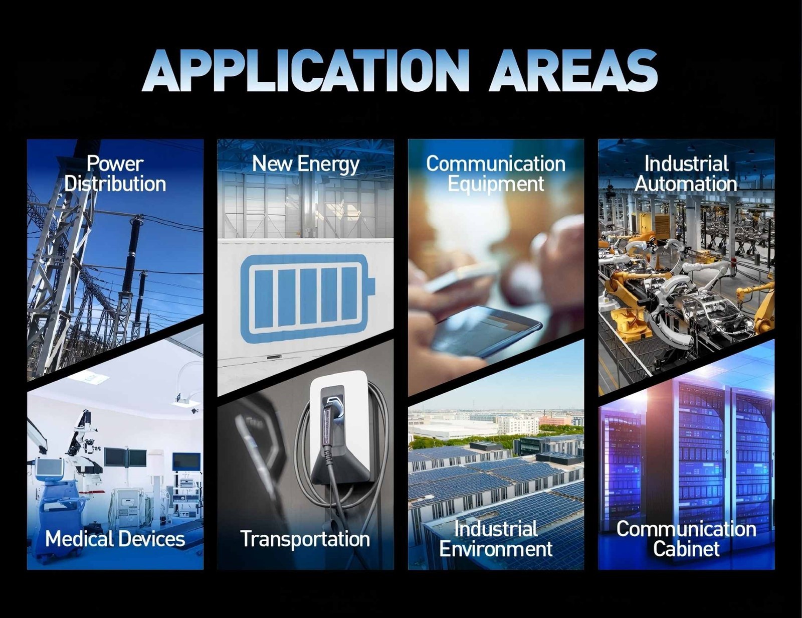 Application Application