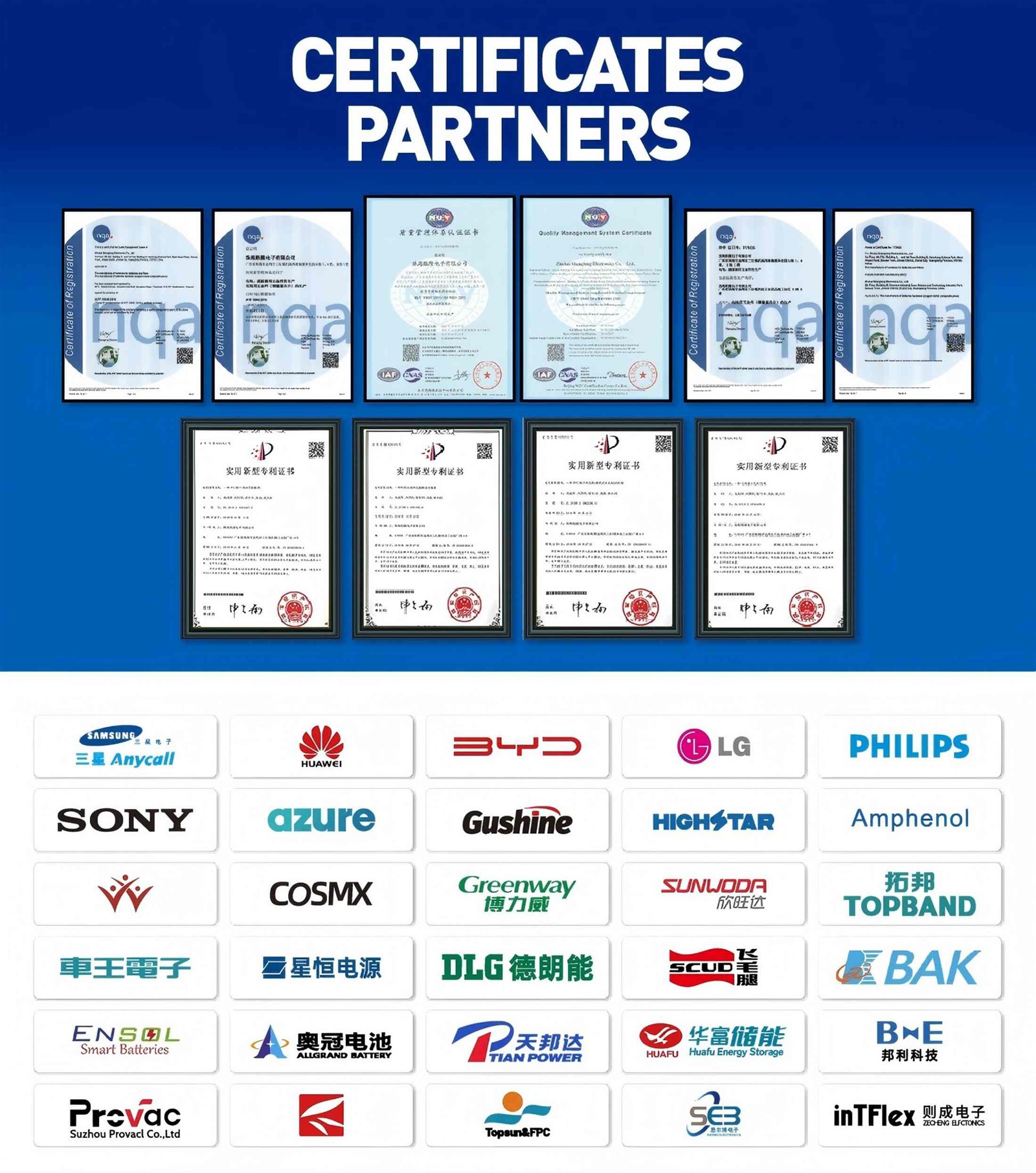 Certificate Certificate