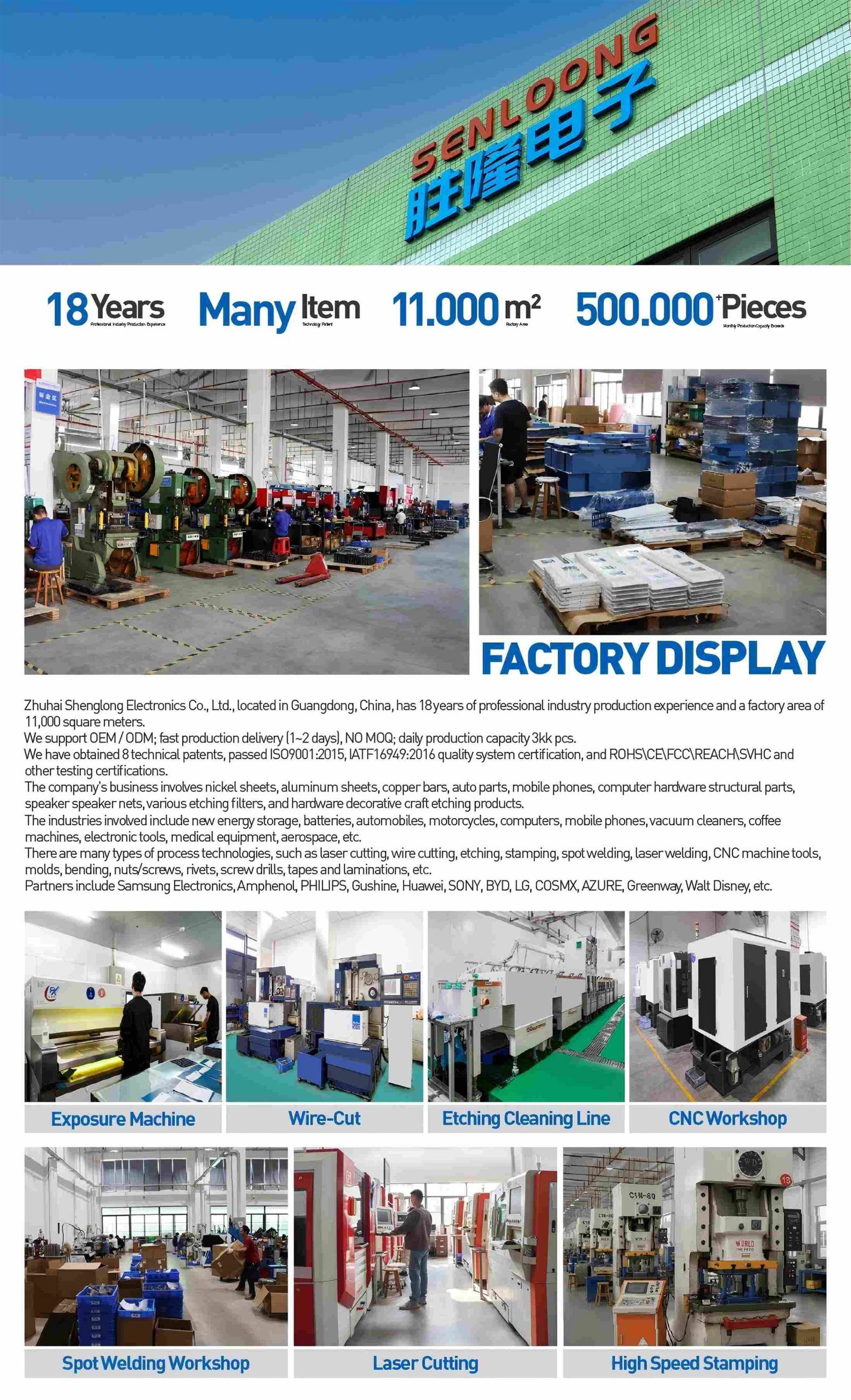 Company Introduction Company Introduction