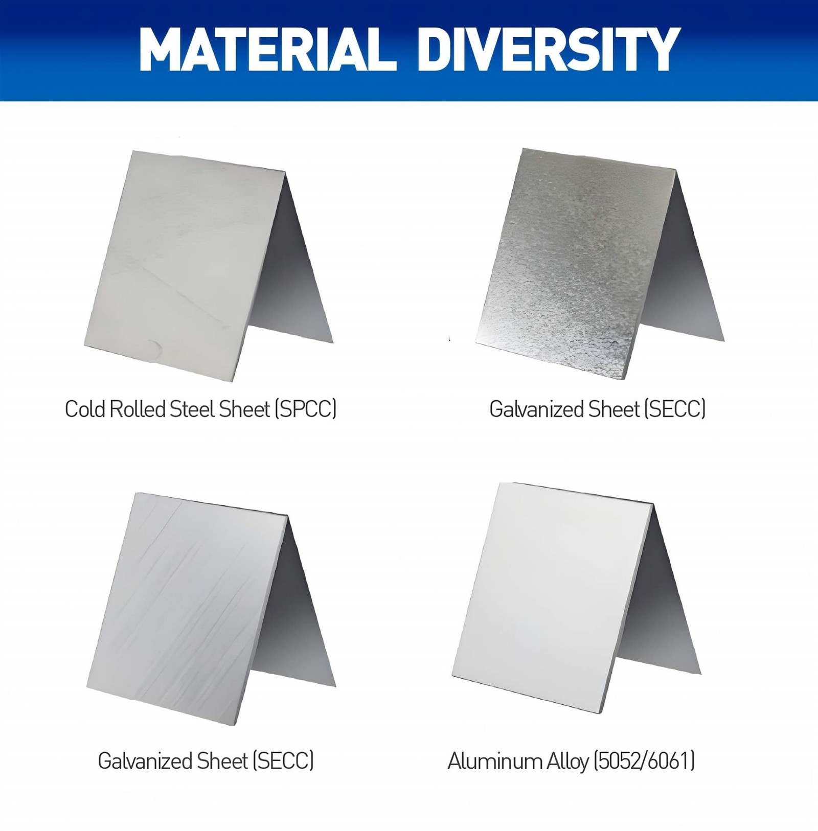 Material Material